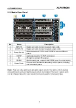 Предварительный просмотр 10 страницы ALFAtron ALF-MMX3232A-N Manual