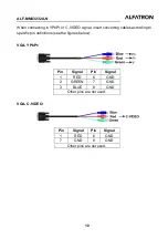 Предварительный просмотр 13 страницы ALFAtron ALF-MMX3232A-N Manual