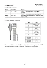 Предварительный просмотр 17 страницы ALFAtron ALF-MMX3232A-N Manual