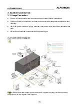 Предварительный просмотр 18 страницы ALFAtron ALF-MMX3232A-N Manual