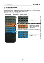 Предварительный просмотр 20 страницы ALFAtron ALF-MMX3232A-N Manual