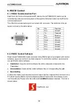 Предварительный просмотр 21 страницы ALFAtron ALF-MMX3232A-N Manual