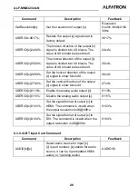 Предварительный просмотр 29 страницы ALFAtron ALF-MMX3232A-N Manual