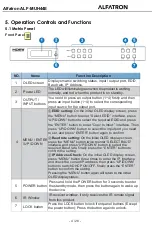 Preview for 7 page of ALFAtron ALF- MUH44E Manual