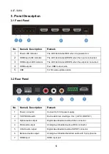 Preview for 9 page of ALFAtron ALF-SUK4 Manual