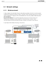 Preview for 42 page of ALFAtron ALF-UC1 User Manual