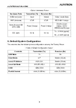 Предварительный просмотр 10 страницы ALFAtron ALF-WL-HDMI User Manual