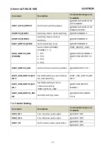 Предварительный просмотр 15 страницы ALFAtron ALF-WU4K HUB Manual