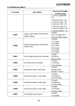 Preview for 29 page of ALFAtron SM62T User Manual