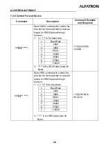 Preview for 34 page of ALFAtron SM62T User Manual