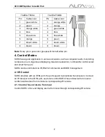 Предварительный просмотр 11 страницы ALFAtron SUH4T User Manual