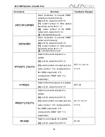 Preview for 15 page of ALFAtron SUH4T User Manual