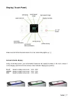 Предварительный просмотр 7 страницы Alfda AEF2000 User Manual