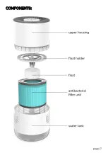 Предварительный просмотр 7 страницы Alfda ALB300 User Manual