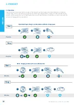 Предварительный просмотр 10 страницы alfen Eve Double Pro-line Manual