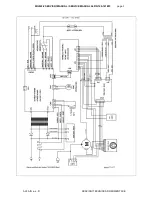 Предварительный просмотр 3 страницы ALFIN 160 MF Service Manual