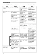 Preview for 18 page of ALFRA 03855 AHP-M Operation Manual