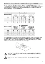 Preview for 9 page of ALFRA 41100.A Operation Manual