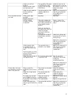 Preview for 9 page of ALFRA AHP-L 23190 Operation Manuals