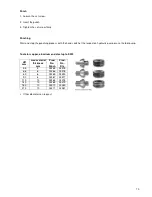 Предварительный просмотр 5 страницы ALFRA AP-65 Operation Manual