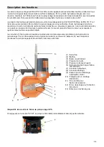 Preview for 36 page of ALFRA APS 120 Operation Manual