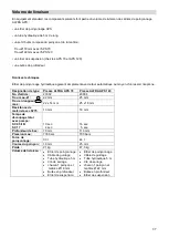 Preview for 37 page of ALFRA APS 120 Operation Manual