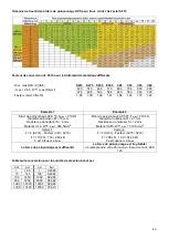 Preview for 40 page of ALFRA APS 120 Operation Manual