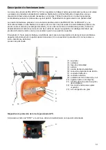 Preview for 51 page of ALFRA APS 120 Operation Manual