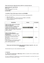 Предварительный просмотр 22 страницы ALFRA KFH 150 Operating Instructions Manual