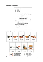 Предварительный просмотр 30 страницы ALFRA KFH 150 Operating Instructions Manual