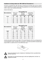 Предварительный просмотр 10 страницы ALFRA TMC 300 R Operation Manual