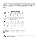 Предварительный просмотр 20 страницы ALFRA TMC 300 R Operation Manual