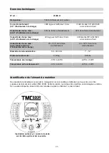 Предварительный просмотр 23 страницы ALFRA TMC 300 R Operation Manual