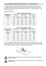 Предварительный просмотр 28 страницы ALFRA TMC 300 R Operation Manual