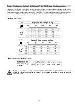 Предварительный просмотр 29 страницы ALFRA TMC 300 R Operation Manual