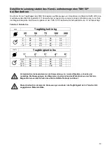 Preview for 10 page of ALFRA TMH 50 R Operation Manual