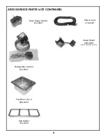 Предварительный просмотр 5 страницы Alfresco ARDI Service And Parts Manual