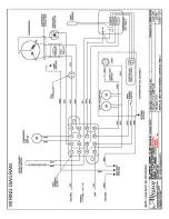 Preview for 6 page of Alfresco ARXE-42 Care And Use Manual