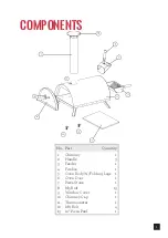 Preview for 3 page of Alfresco Ember Manual & User Manual