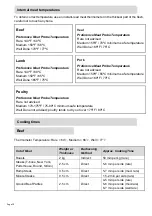 Предварительный просмотр 19 страницы Alfresco G4ALF2BI Instructions For Assembly And Use