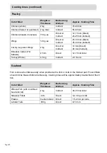 Предварительный просмотр 20 страницы Alfresco G4ALF2BI Instructions For Assembly And Use