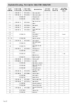 Предварительный просмотр 26 страницы Alfresco G4ALF2BI Instructions For Assembly And Use