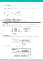 Предварительный просмотр 5 страницы ALG FN-4800-10-SNMP Installation Manual