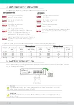 Предварительный просмотр 6 страницы ALG FN-4800-10-SNMP Installation Manual