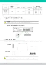 Предварительный просмотр 8 страницы ALG FN-4800-10-SNMP Installation Manual