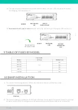 Preview for 9 page of ALG FN-4800-10-SNMP Installation Manual