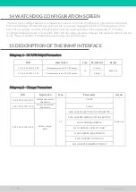 Предварительный просмотр 11 страницы ALG FN-4800-10-SNMP Installation Manual