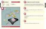 Предварительный просмотр 4 страницы Alga Science ELECTROCHALLENGE Manual