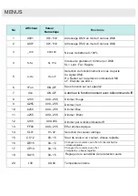 Preview for 6 page of Algam Lighting EVENPAR MINI User Manuals