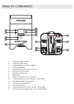 Preview for 5 page of Algam Lighting EVENTPAR User Manuals